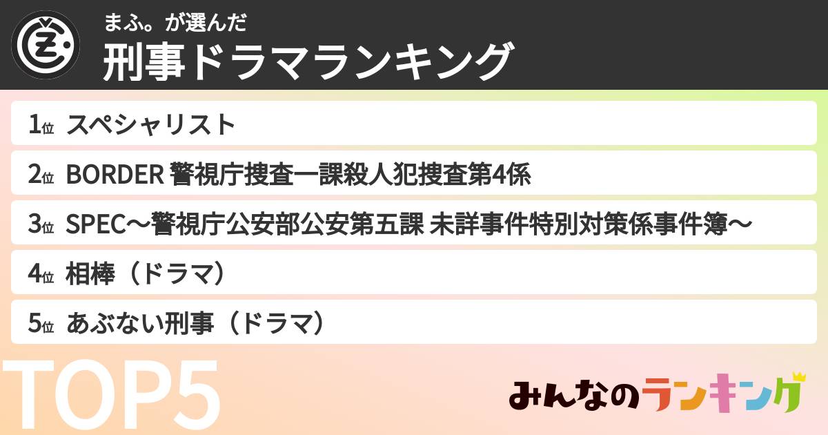 まふ。さんの「刑事ドラマランキング」