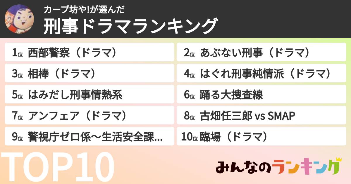 カープ坊や!さんの「刑事ドラマランキング」