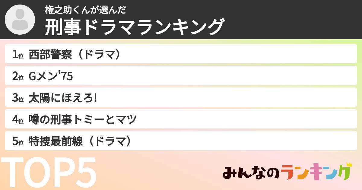 権之助くんさんの「刑事ドラマランキング」