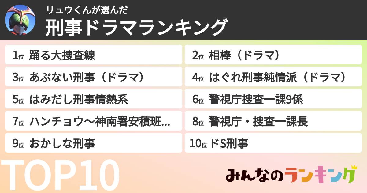 リュウくんさんの「刑事ドラマランキング」