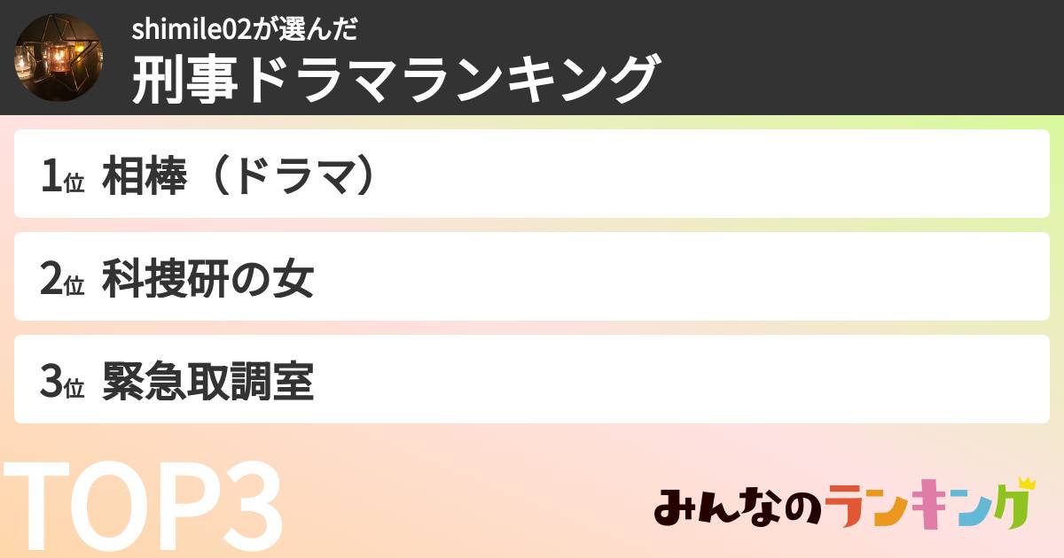 shimile02さんの「刑事ドラマランキング」