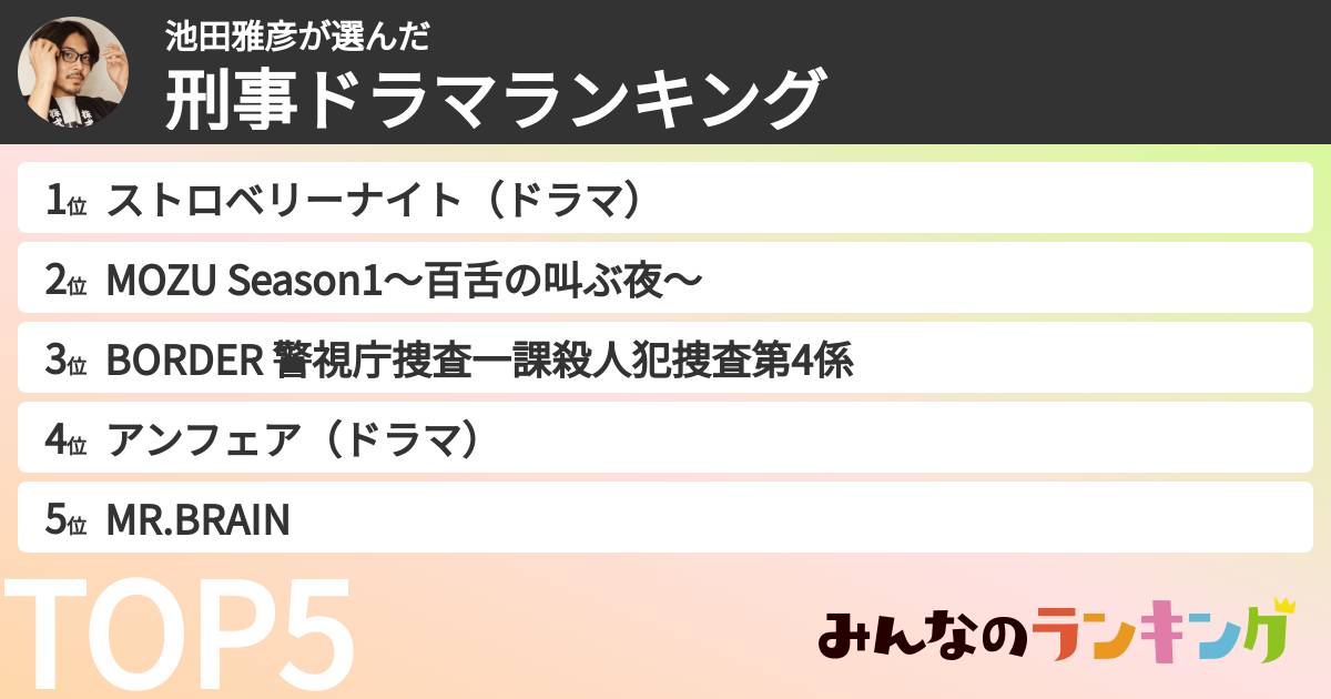 池田雅彦さんの「刑事ドラマランキング」