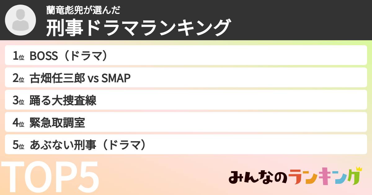 蘭竜彪兜さんの「刑事ドラマランキング」