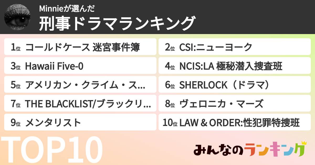 Minnieさんの「刑事ドラマランキング」