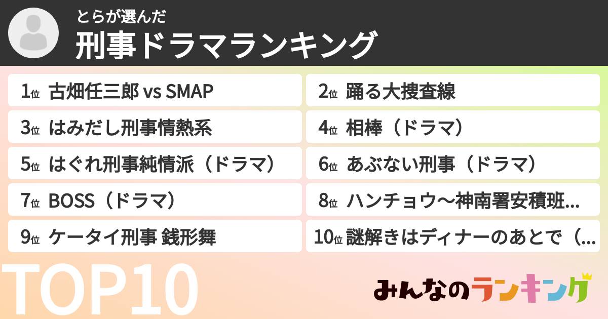 とらさんの「刑事ドラマランキング」