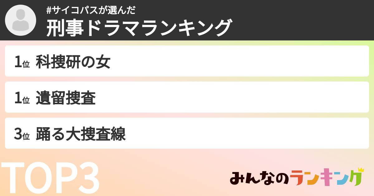 #サイコパスさんの「刑事ドラマランキング」