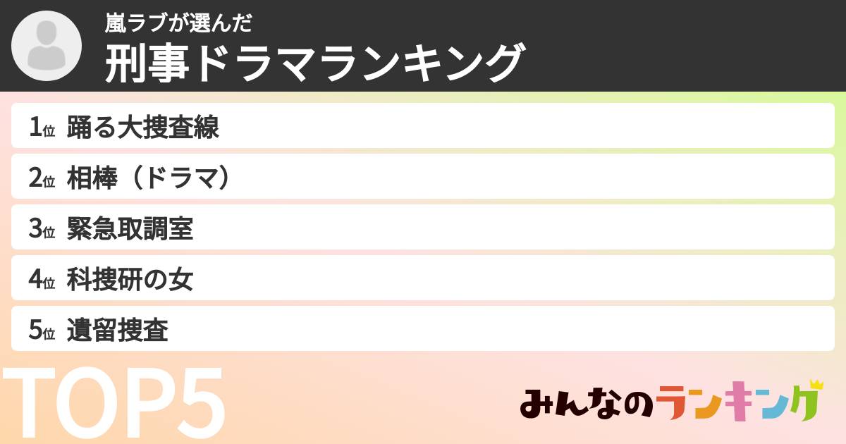 嵐ラブさんの「刑事ドラマランキング」