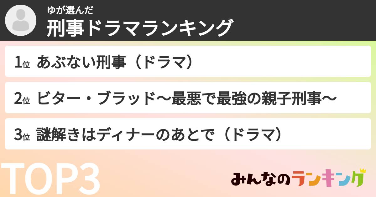 ゆさんの「刑事ドラマランキング」