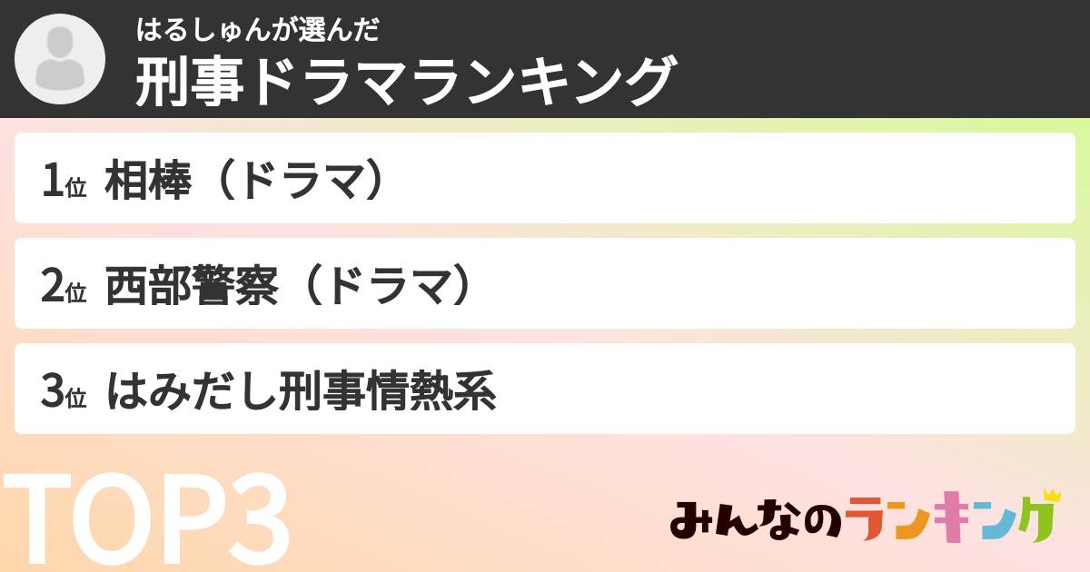 はるしゅんさんの「刑事ドラマランキング」