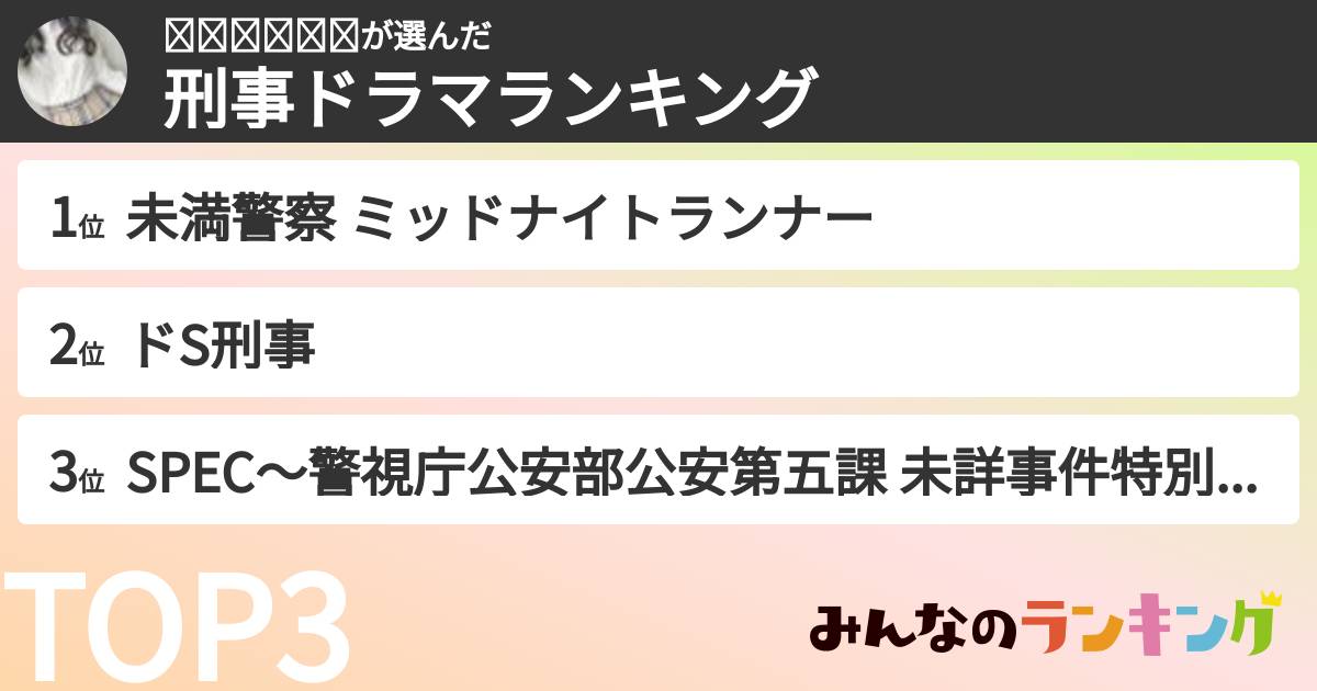 𝒽𝒾𝓎𝑜𝓇𝒾さんの「刑事ドラマランキング」