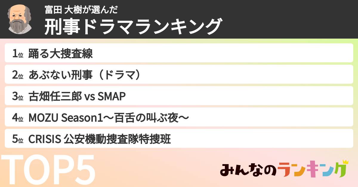 富田 大樹さんの「刑事ドラマランキング」