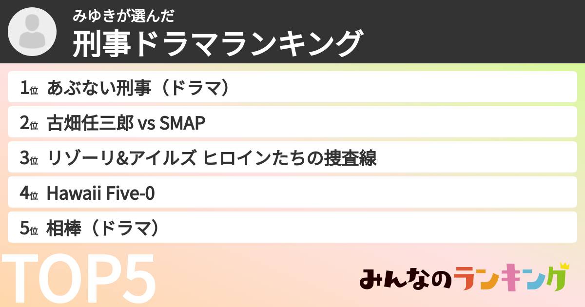 みゆきさんの「刑事ドラマランキング」