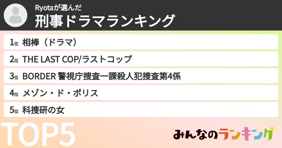 Ryotaさんの「刑事ドラマランキング」