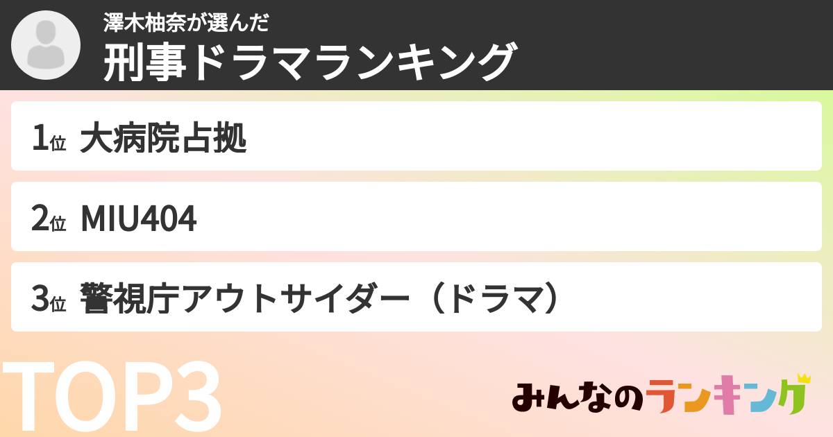 澤木柚奈さんの「刑事ドラマランキング」