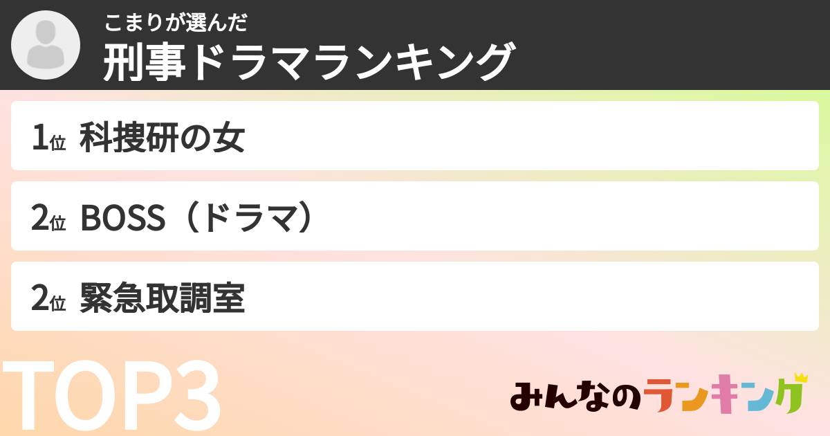 こまりさんの「刑事ドラマランキング」