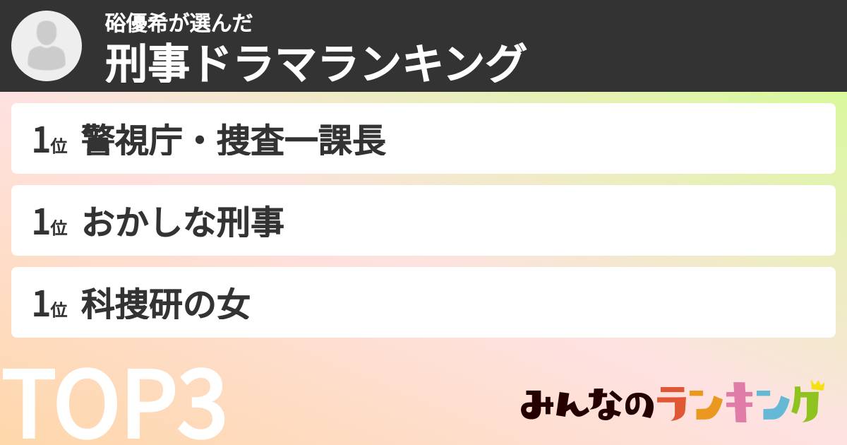 硲優希さんの「刑事ドラマランキング」