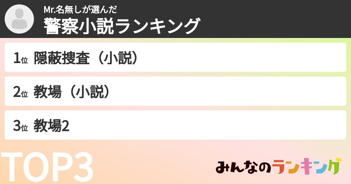 Mr.名無しさんの「警察小説ランキング」