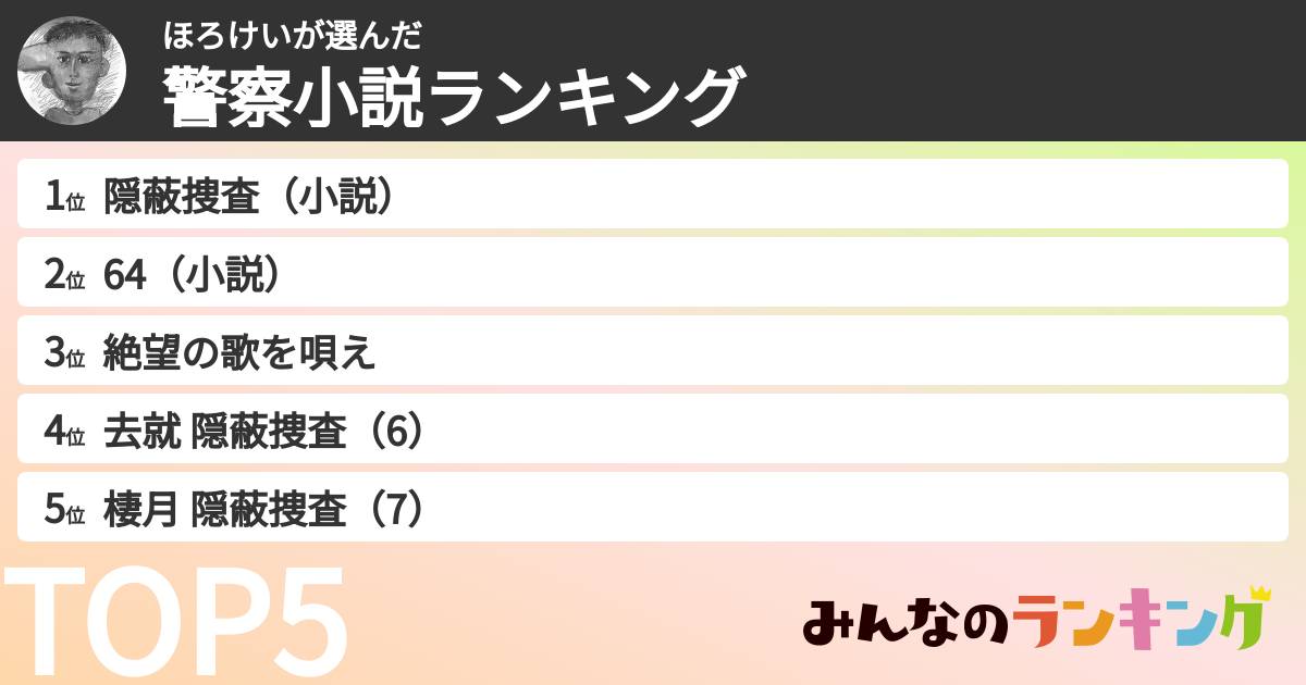 ほろけいさんの「警察小説ランキング」