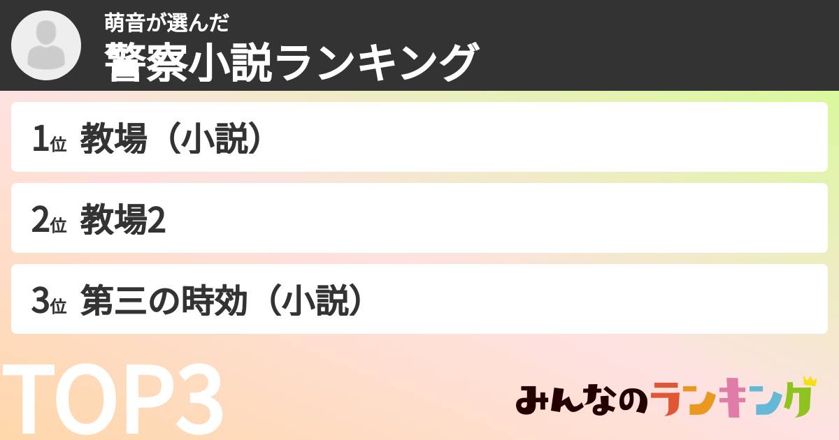 萌音さんの「警察小説ランキング」