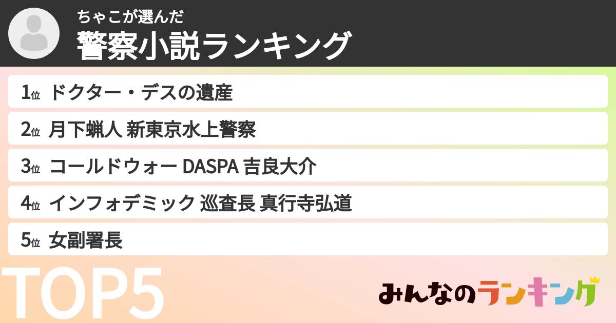 ちゃこさんの「警察小説ランキング」
