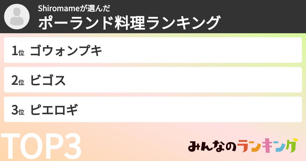 Shiromameさんの「ポーランド料理ランキング」
