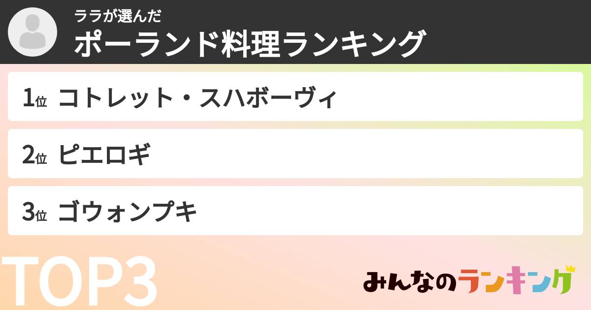 ララさんの「ポーランド料理ランキング」