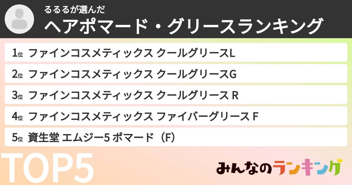 るるるさんの「ヘアポマード・グリースランキング」