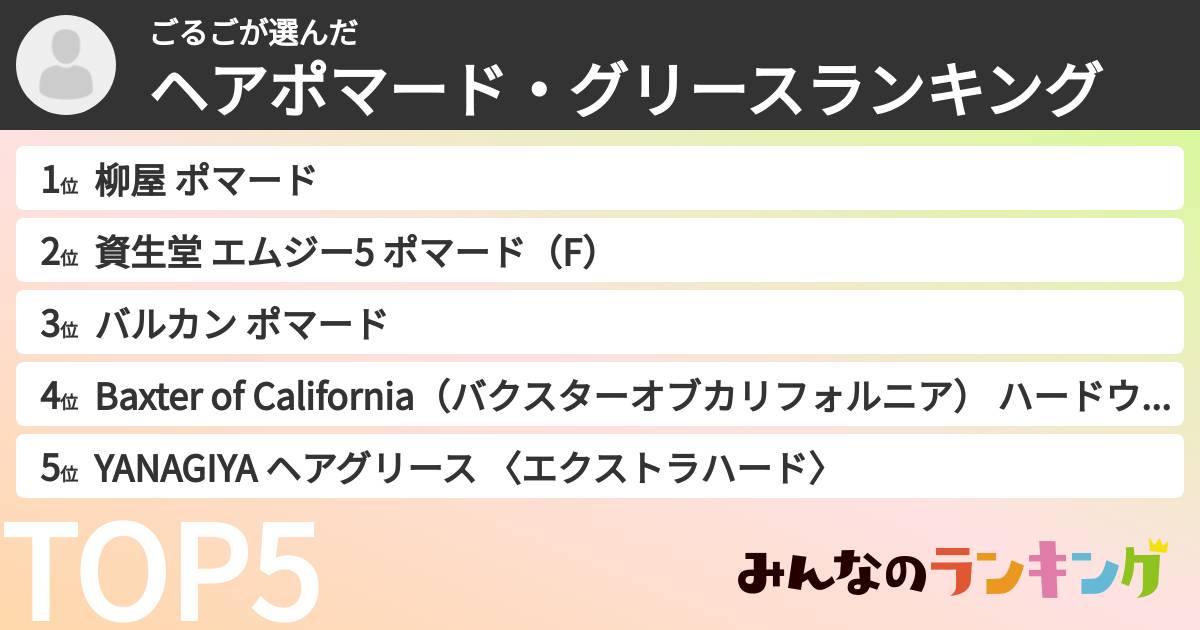 ごるごさんの「ヘアポマード・グリースランキング」