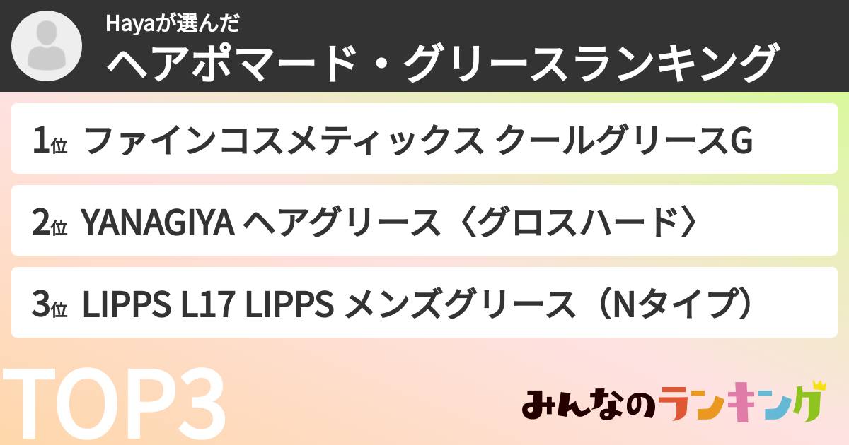 Hayaさんの「ヘアポマード・グリースランキング」