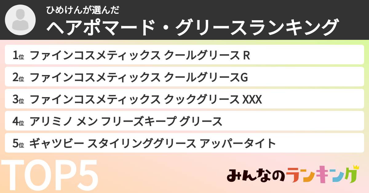 ひめけんさんの「ヘアポマード・グリースランキング」