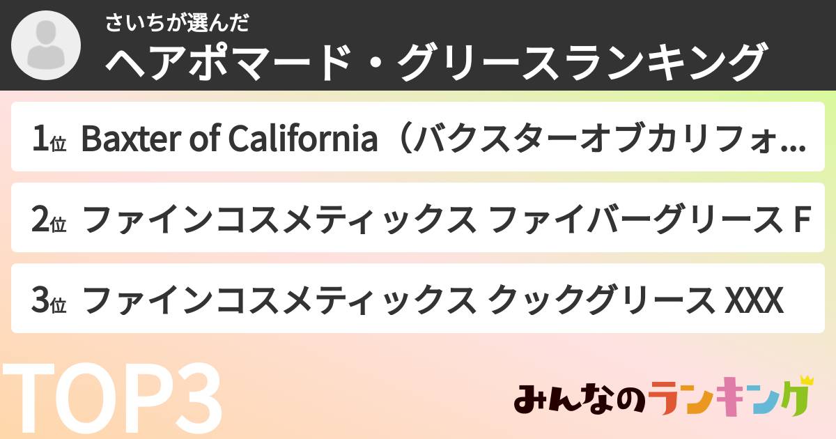 さいちさんの「ヘアポマード・グリースランキング」