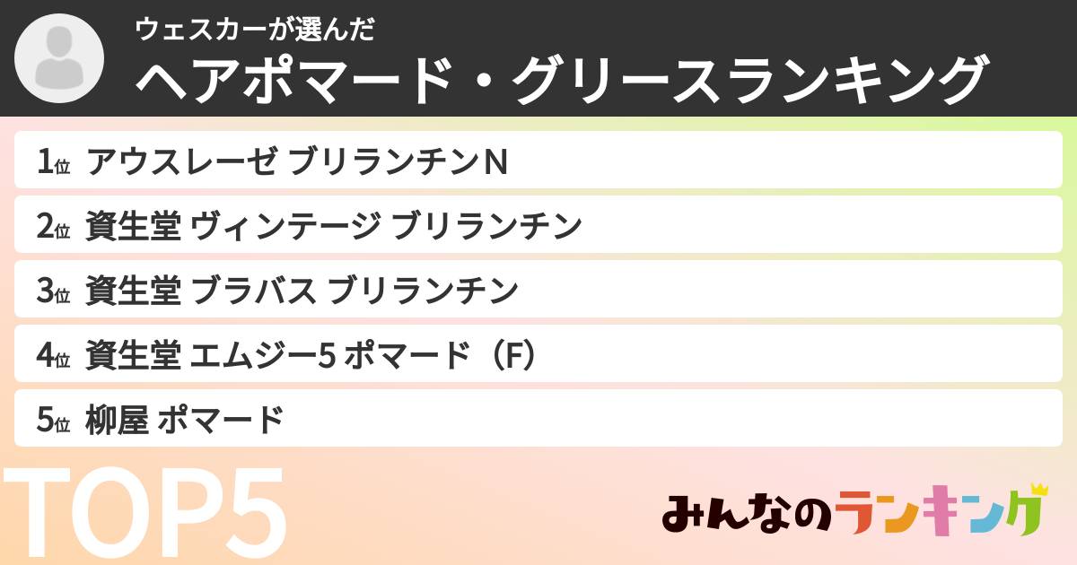 ウェスカーさんの「ヘアポマード・グリースランキング」