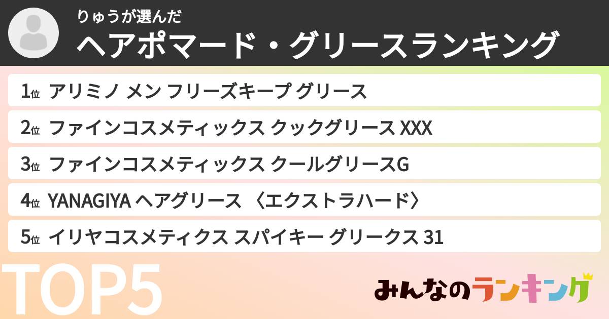 りゅうさんの「ヘアポマード・グリースランキング」