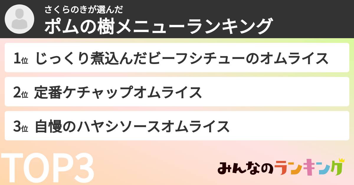 さくらのきさんの「ポムの樹メニューランキング」