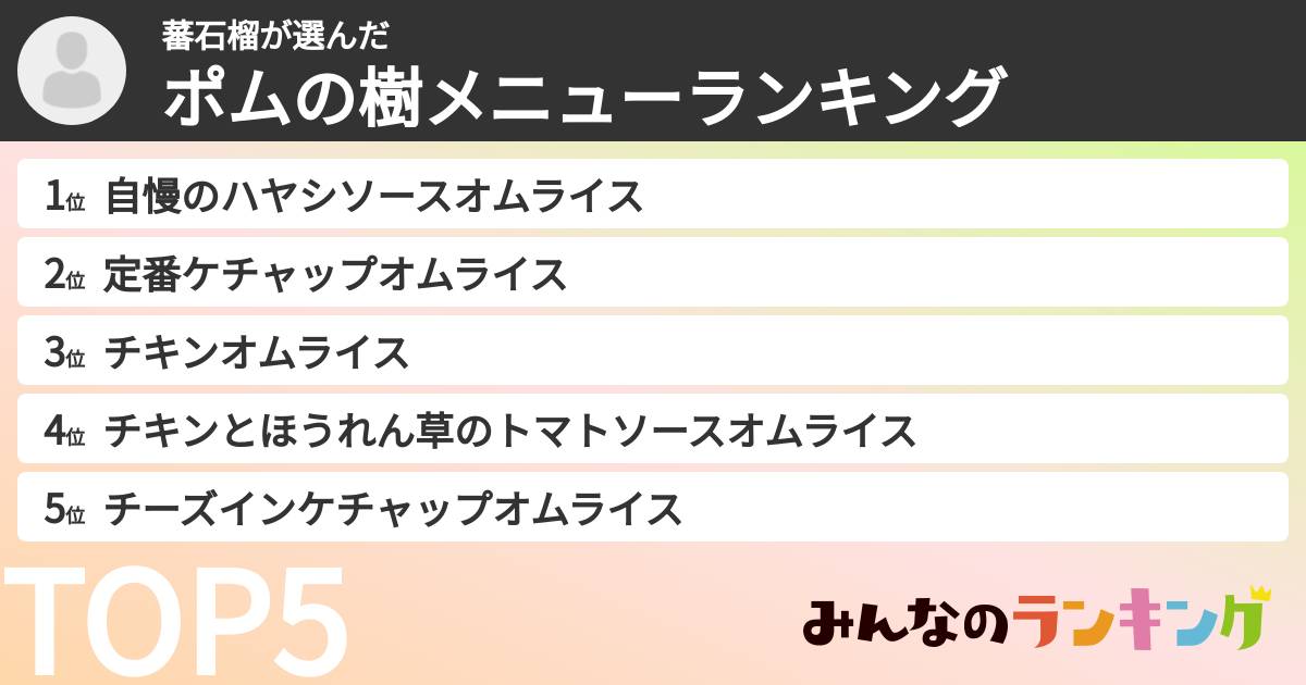 蕃石榴さんの「ポムの樹メニューランキング」