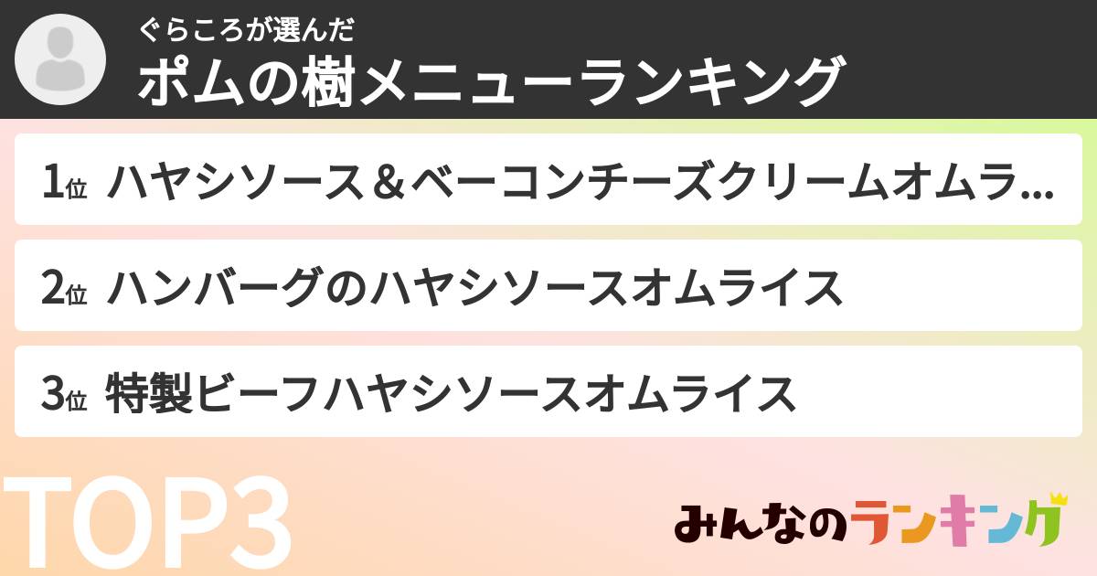 ぐらころさんの「ポムの樹メニューランキング」