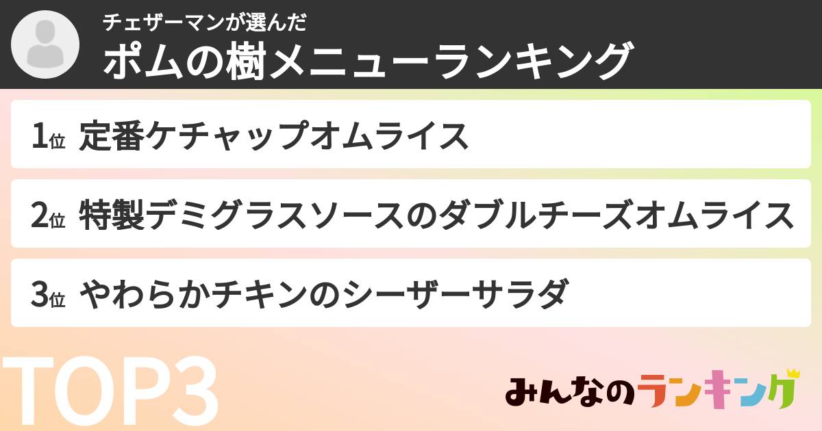 チェザーマンさんの「ポムの樹メニューランキング」