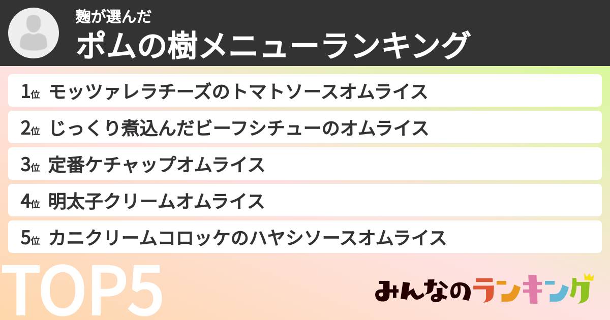 麹さんの「ポムの樹メニューランキング」