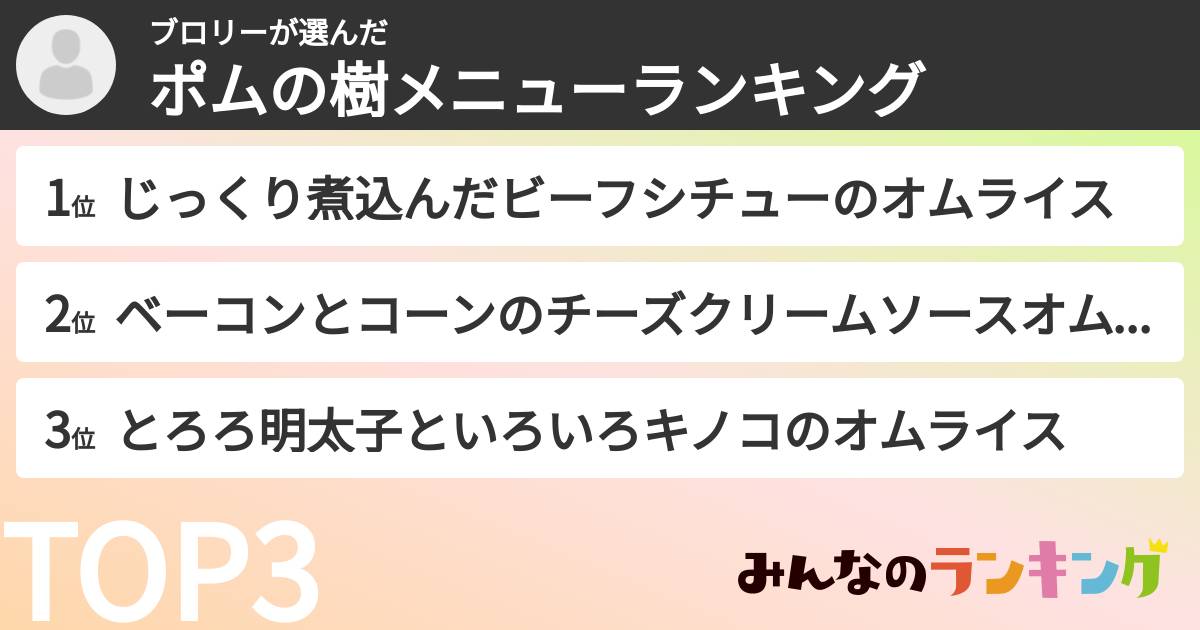 ブロリーさんの「ポムの樹メニューランキング」