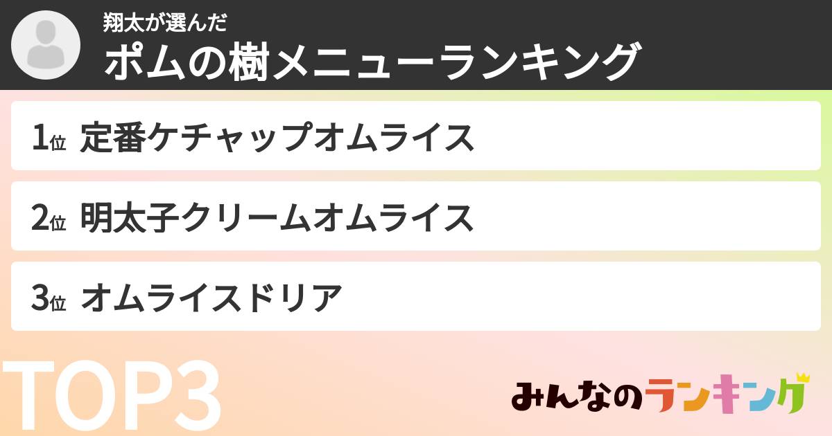 翔太さんの「ポムの樹メニューランキング」