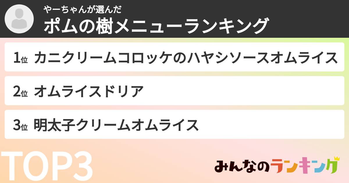 やーちゃんさんの「ポムの樹メニューランキング」