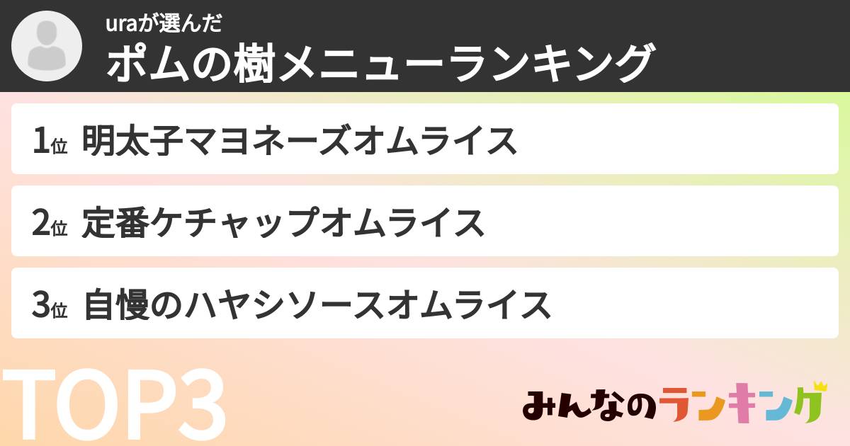 uraさんの「ポムの樹メニューランキング」