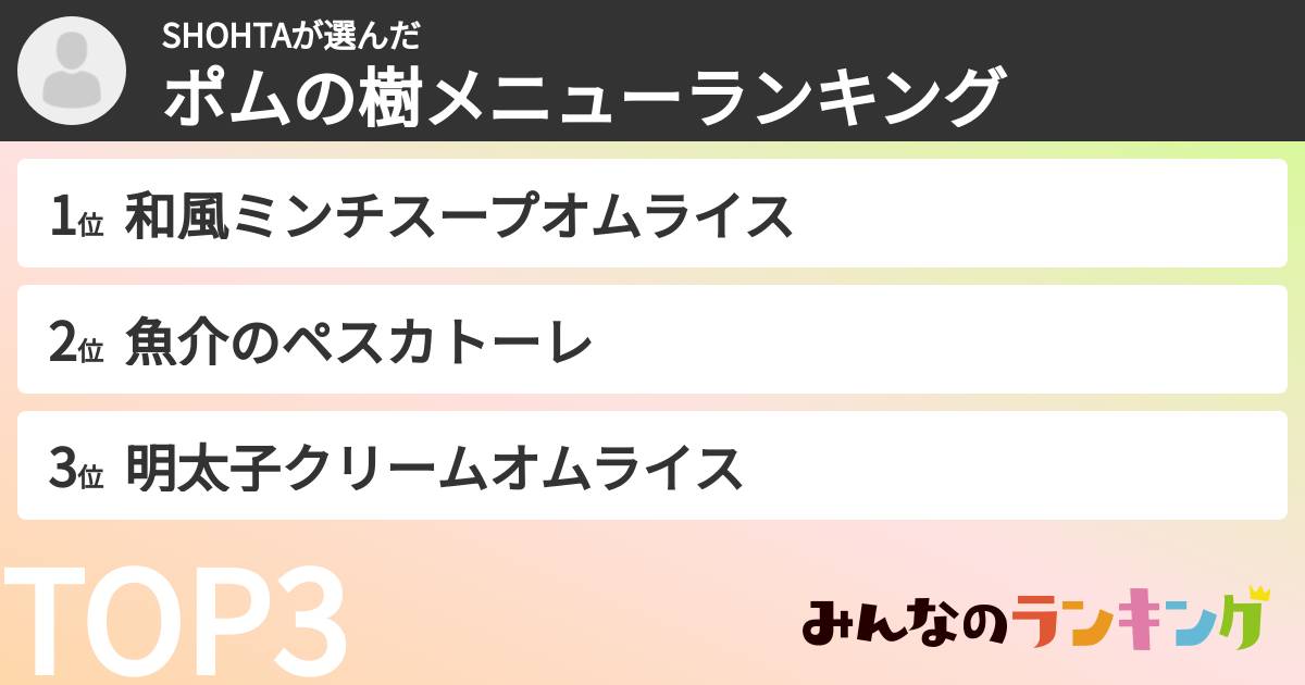 SHOHTAさんの「ポムの樹メニューランキング」