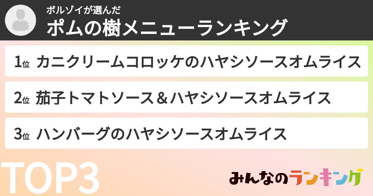 ボルゾイさんの「ポムの樹メニューランキング」