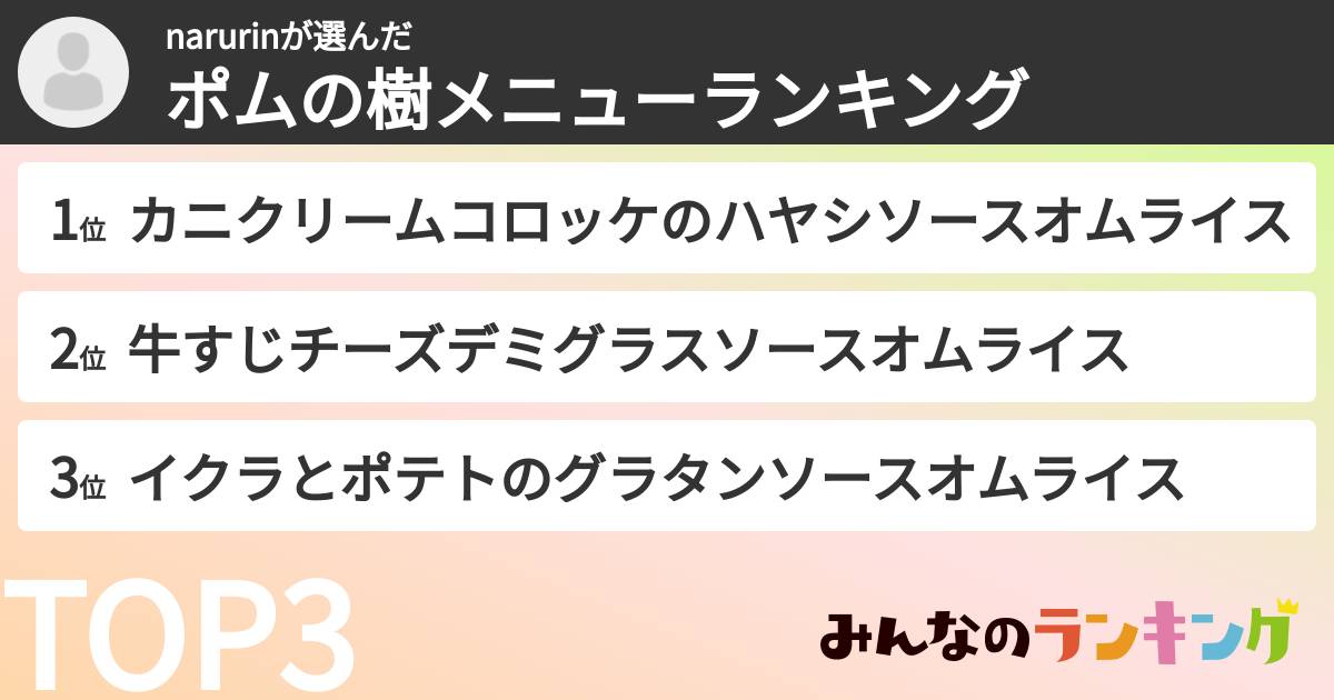 narurinさんの「ポムの樹メニューランキング」