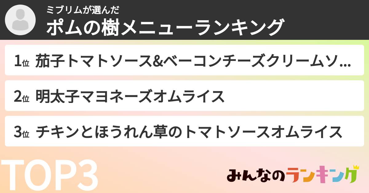 ミブリムさんの「ポムの樹メニューランキング」