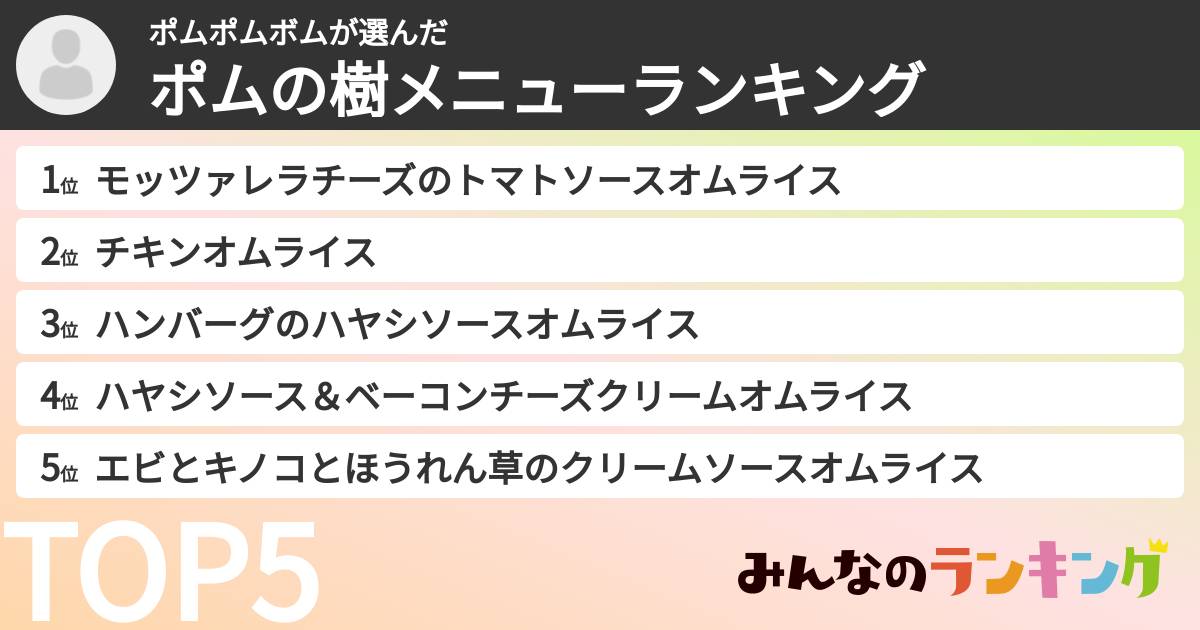 ポムポムボムさんの「ポムの樹メニューランキング」