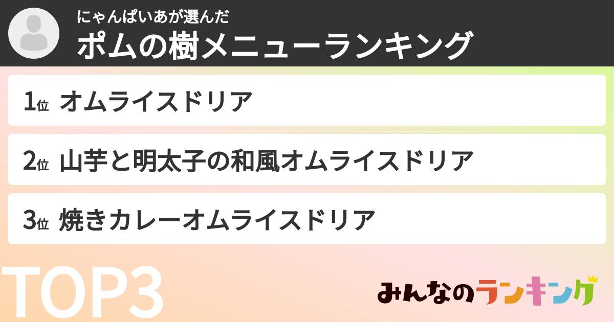 にゃんぱいあさんの「ポムの樹メニューランキング」