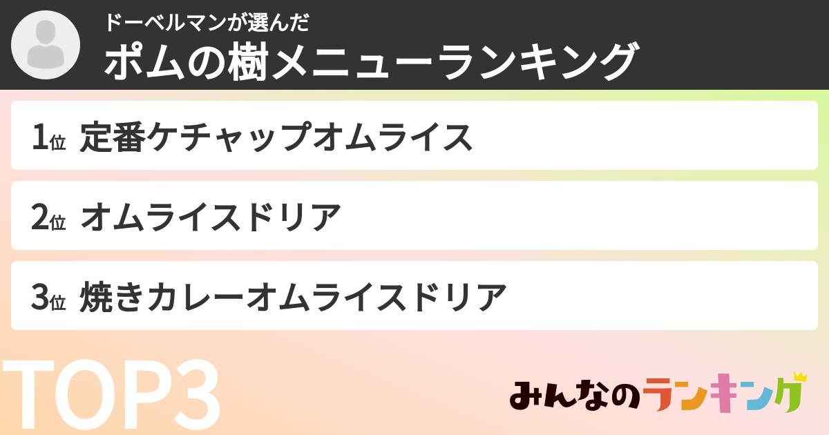 ドーベルマンさんの「ポムの樹メニューランキング」