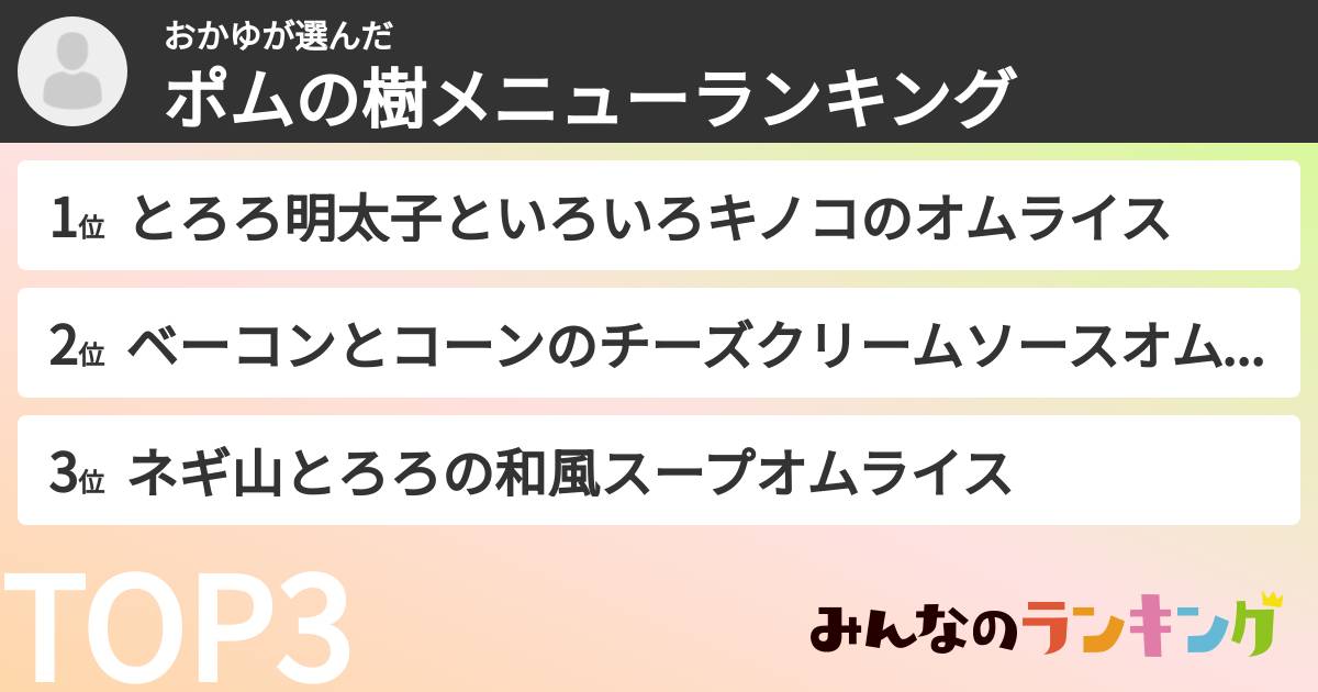 おかゆさんの「ポムの樹メニューランキング」